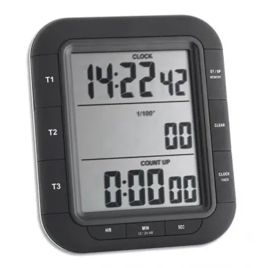 Contador de mesa - 4