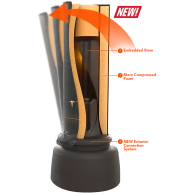 Base de frappe Century Torrent T2 Pro - 2