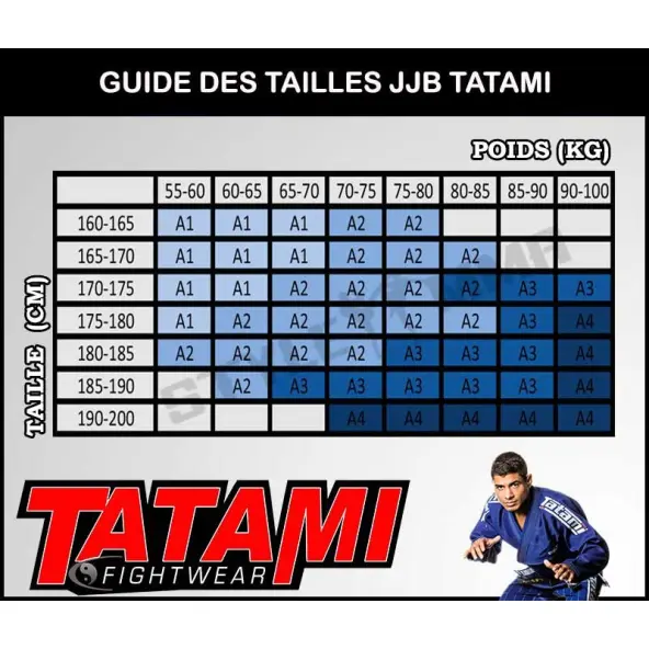 Kimono JJB Tatamis FightWear Katakana